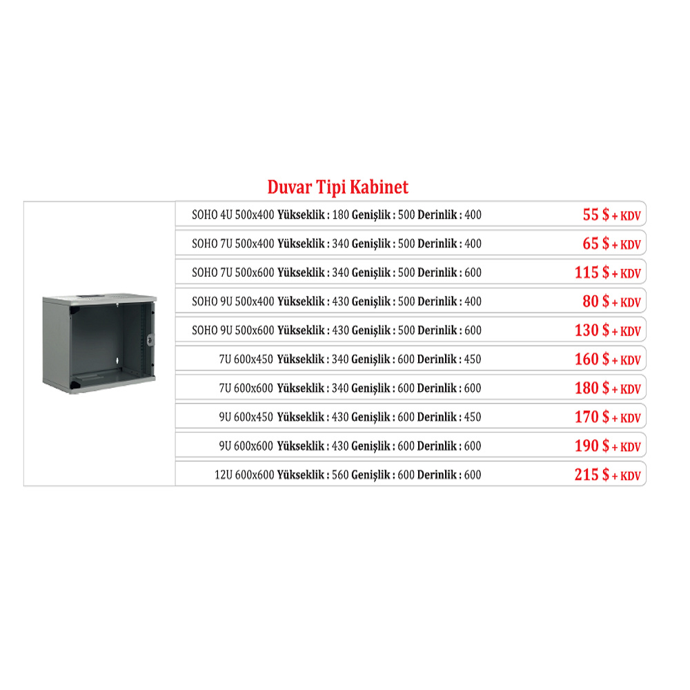 duvar tip kabinet
