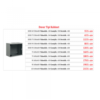 duvar tip kabinet
